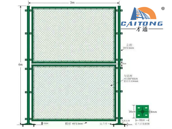 邊框式圍網(wǎng)圖片4